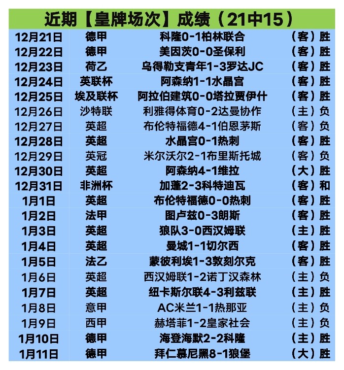 勒沃库森领,跑德甲,两翼助力优,万博,ManBetX,万博官网,万博体育官网,万博体育下载,万博APP