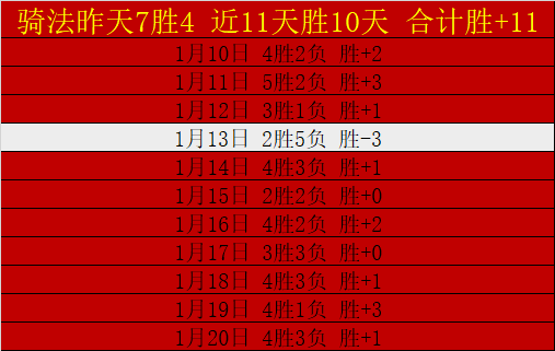 西甲射手榜,姆巴佩领跑,却进球荒,万博,ManBetX,万博官网,万博体育官网,万博体育下载,万博APP
