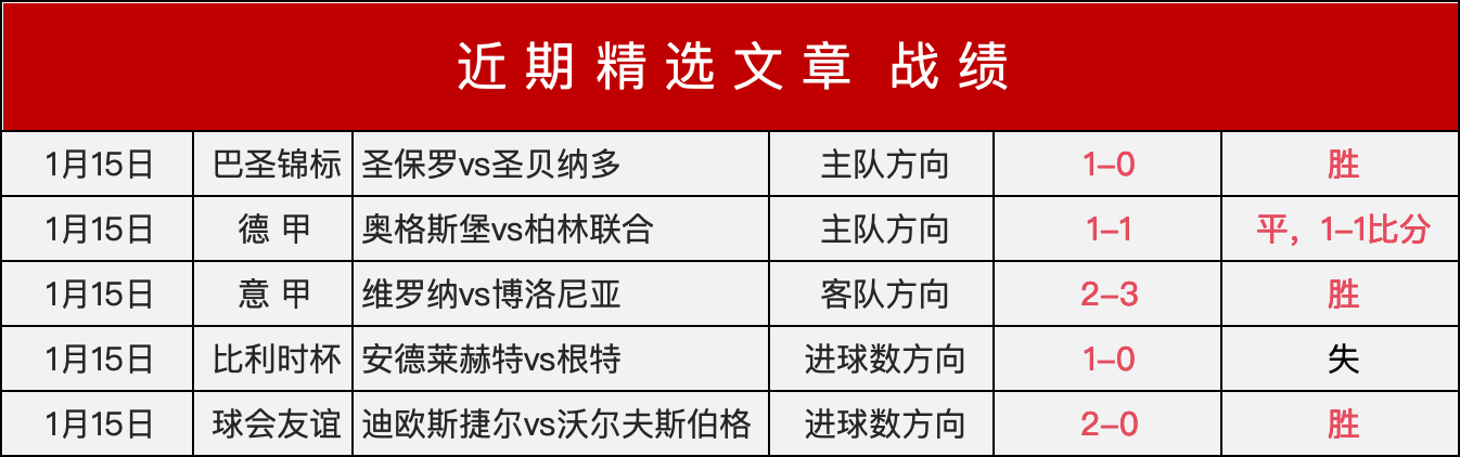 李磊豪情满,誓夺每场零,目标重返亚,万博,ManBetX,万博官网,万博体育官网,万博体育下载,万博APP