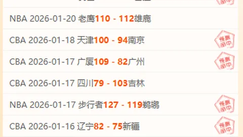 2021-2022赛季西甲联赛第25轮赛事精彩盘点