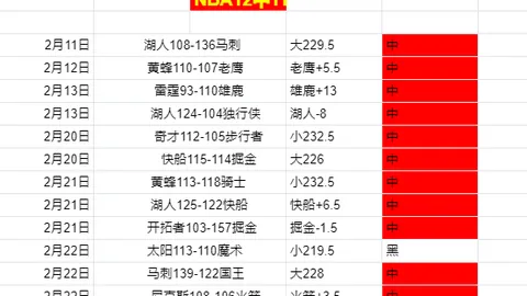 “广州全运会场馆升级抢跑，体育馆改造进度领跑3月节点”